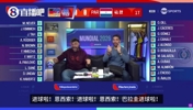冷不冷❓️巴拉圭攻破德国球门，TNT主持人反应