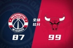🏀夏联-公牛三人19+轻取奇才 迪班萨缺阵 四号秀威尔逊19+8