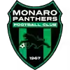 莫纳洛黑豹U23